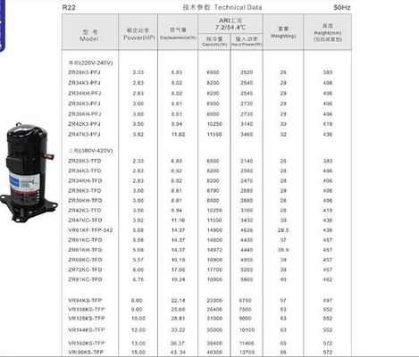 خرید Scroll Type 5HP Original and brand new  refrigeration compressors ZR61K3 -TFD-522 with 380V online manufacture