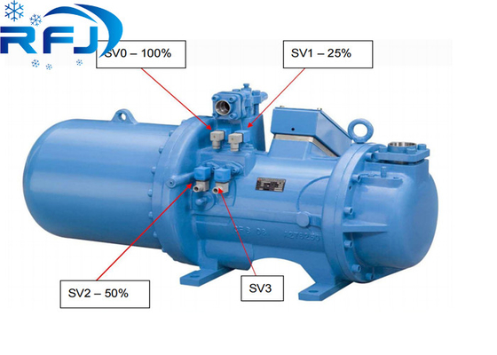 کمپرسور خنک کننده پیچ BSR 213S سری R22 R404A 380 ~ 415V-3PH 50Hz یا 60Hz